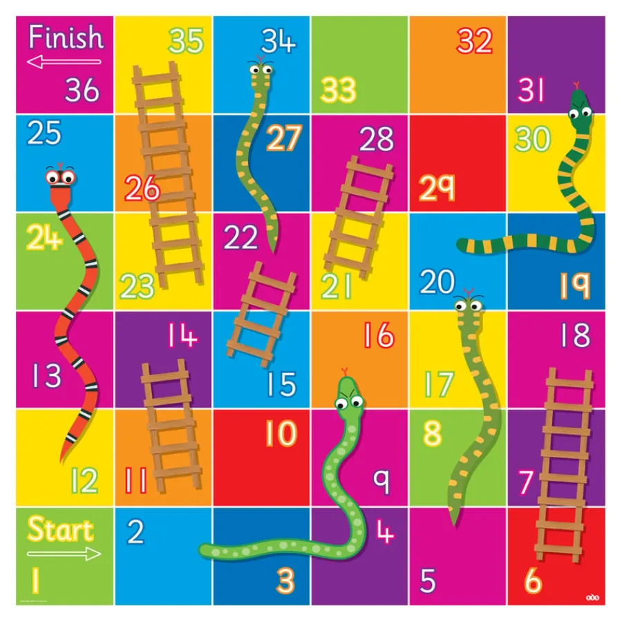 Online Bee-Bot® Snakes and Ladders Mat Steam|Tts