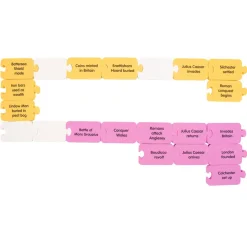 Clearance British History Foam Timeline Chronology Tub Historical People & Events|Classroom Activities & Timelines