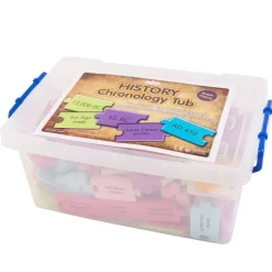 Clearance British History Foam Timeline Chronology Tub Historical People & Events|Classroom Activities & Timelines