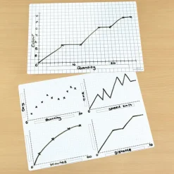 Online Data Handling Whiteboards with Graph Template A4 35pk Teaching Aids|Algebra