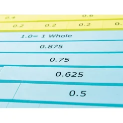 Discount Foam Decimal Action Bar 122pcs Mastery|Transition