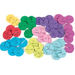 Hot Foam Decimal Action Teaching Resource Fractions|Fractions, Decimals & Percentages