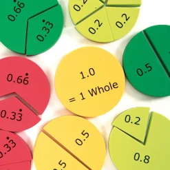 Hot Foam Decimal Action Teaching Resource Fractions|Fractions, Decimals & Percentages