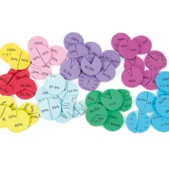 Sale Foam Percentage Action Teaching Resource Mastery|Fractions, Decimals & Percentages