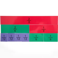 Sale Fraction-Wall Class Pack Transition|Fractions, Decimals & Percentages