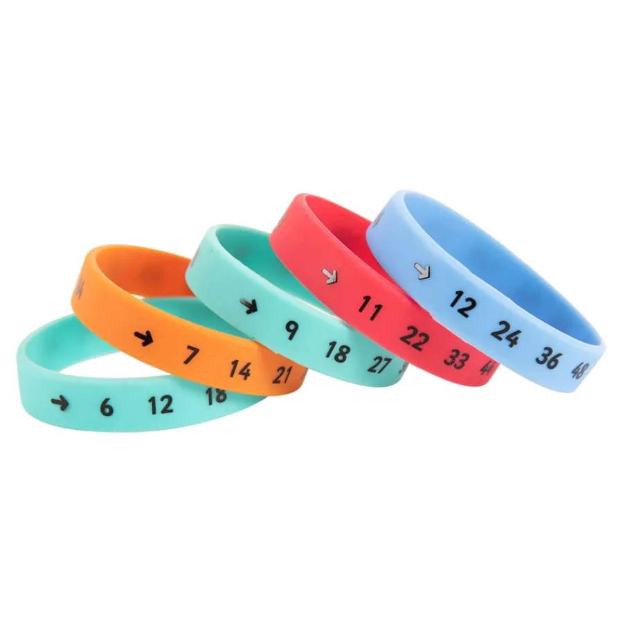 Best Multiplication Wristbands Multiplication & Division