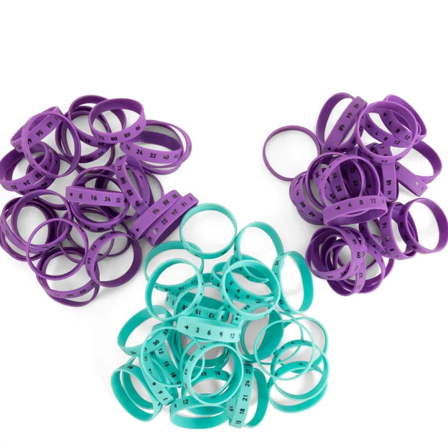Best Multiplication Wristbands Multiplication & Division