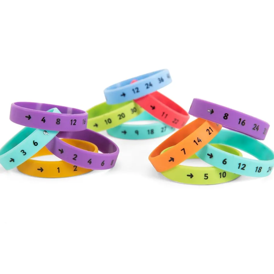Best Multiplication Wristbands Multiplication & Division