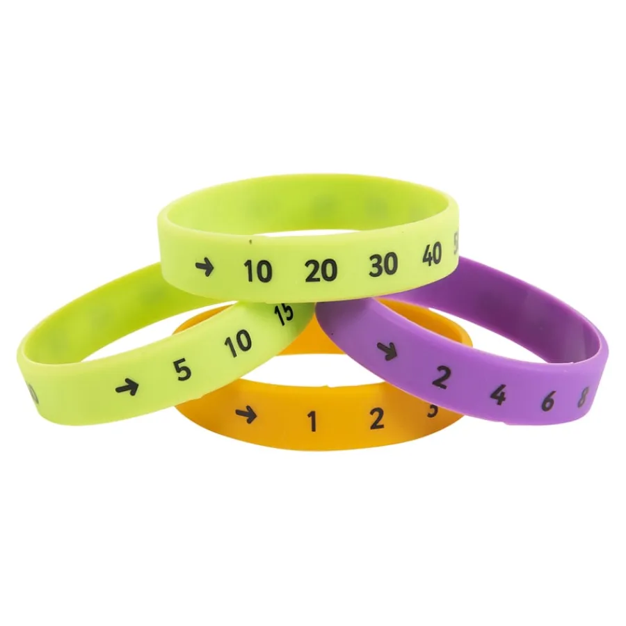 Best Multiplication Wristbands Multiplication & Division