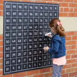 Outdoor Hundred Square Chalkboard Maths, Literacy & Communication|Exploring Numbers