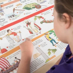 Online Roman Artefact Collection KS2 Historical Artefacts|Romans