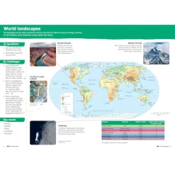 Clearance Teaching Atlas Lower Primary Atlases