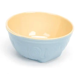 Online Victorian Kitchen Artefacts Historical Artefacts|The Past And Present Day