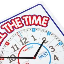 Best Weatherproof Outdoor Teaching Clock A1 Money|Time