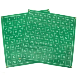 Write on Vinyl Hundred Squares 1-100 Ascending Number & Place Value|Exploring Numbers