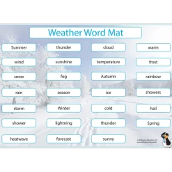 Weather Curriculum 18pk Physical & Human Geography