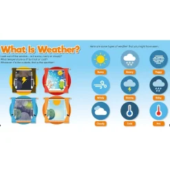Sale Weather Types Book Pack KS1 10pk Geography Books|Non-Fiction Books