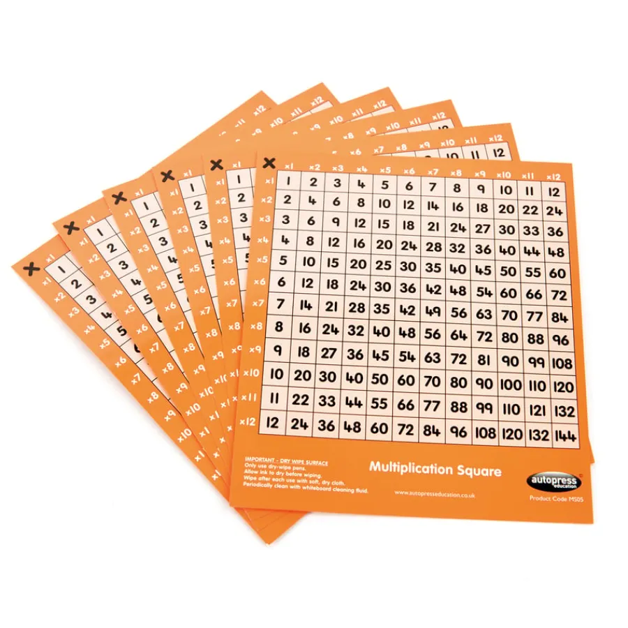 Hot 12x12 Multiplication Squares Multiplication & Division